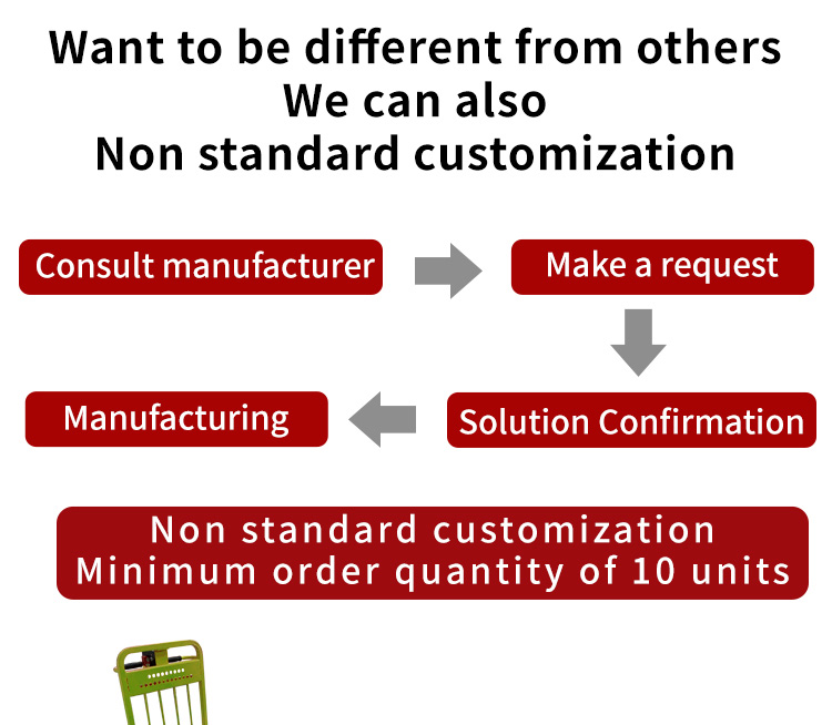 Customized trolley process